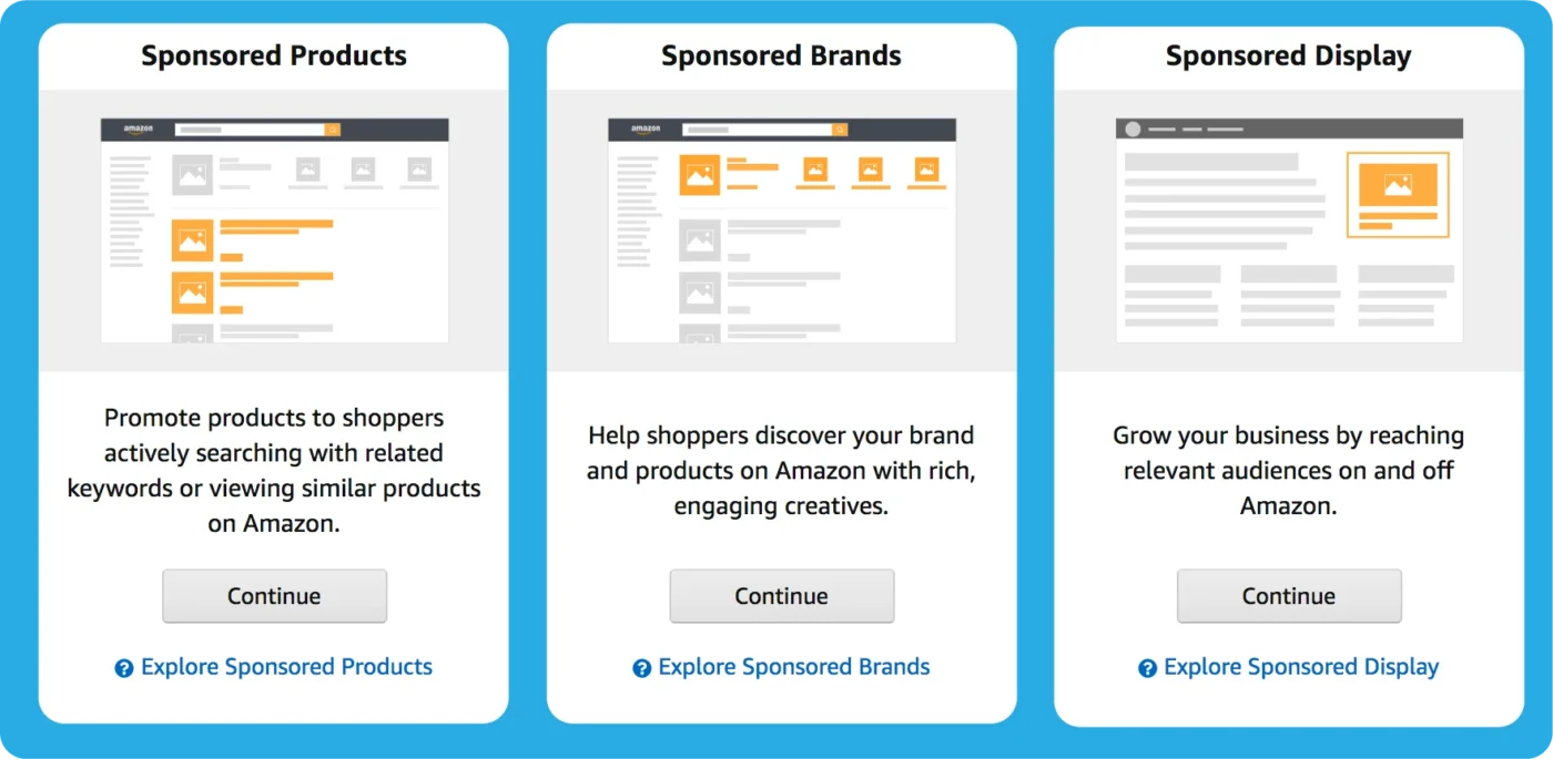 Different Amazon Ads You Need To Know About